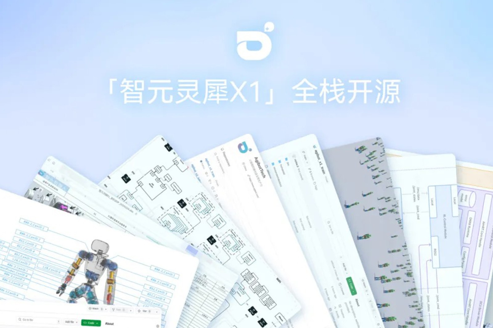 “0元购”软硬件全套图纸和代码 |  一竞技灵犀X1开源项目水灵灵地上线了!
