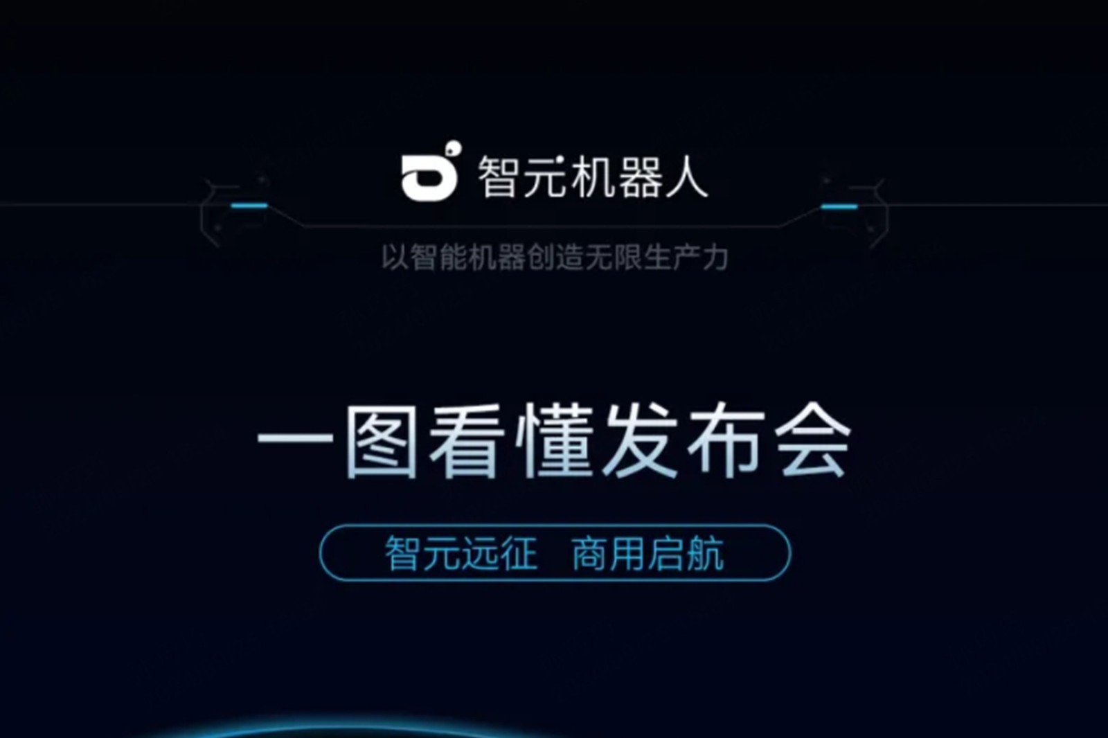 一图看懂丨 一竞技2024年度新品发布会